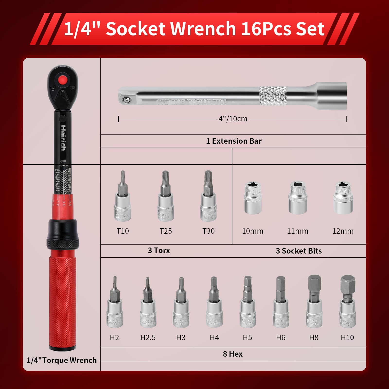 Amazon | Hairich 1/4インチドライブクリックトルクレンチセット、2.3